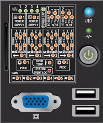 Что такое Systems Insight Display на серверах HPE серии DL? Чем он отличается от Insight Display на блейд-системах c-class?