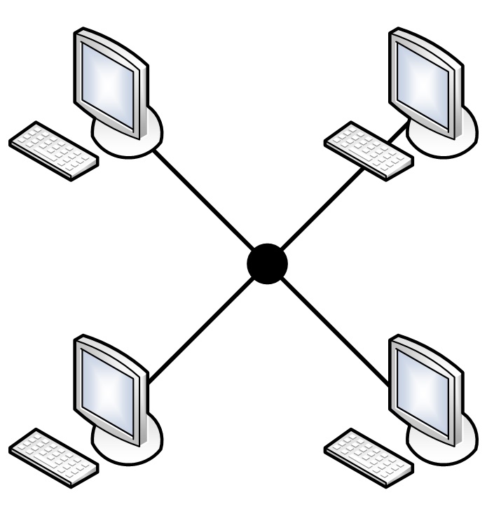 Локально вычислительная сеть ЛВС