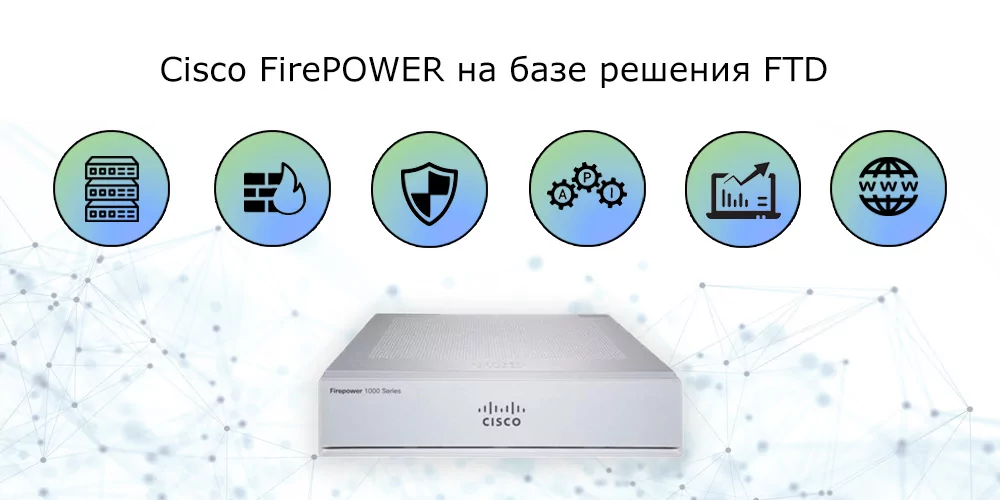 Межсетевой экран (NGFW) на базе Cisco FirePOWER