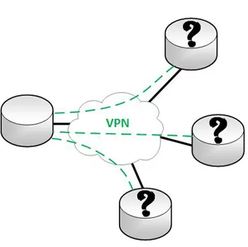 Что поставить на периметр сети: Cisco маршрутизатор или Cisco ASA?